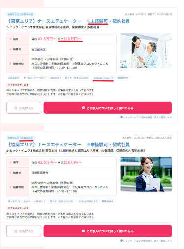 マイナビ看護師のクリニカルエデュケーターの求人の画像